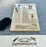 Frustration Rummy